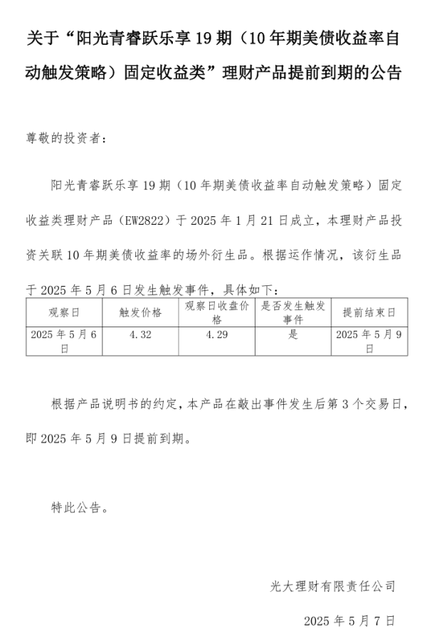 乾富策略 光大理财阳光青睿跃乐享19期（10年期美债收益率自动触发策略）固收理财提前到期
