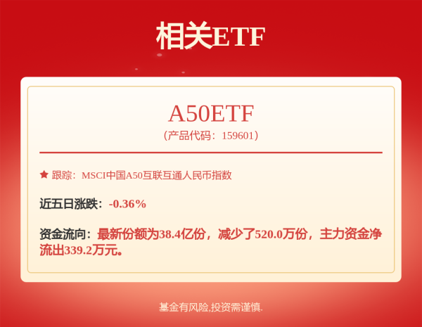 金景配资 刚刚，重磅来了！央行宣布大消息