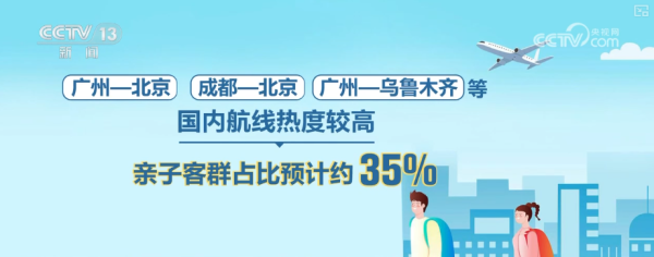 巨人配资 避暑游火热，票价、避暑航线、热门目的地……盘点_大皖新闻 | 安徽网