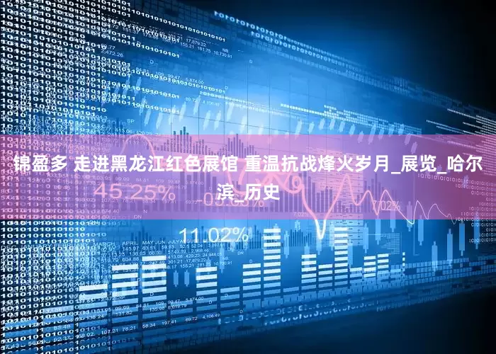 锦盈多 走进黑龙江红色展馆 重温抗战烽火岁月_展览_哈尔滨_历史