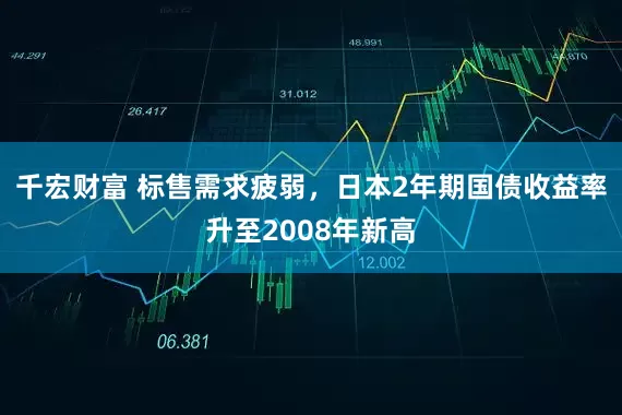 千宏财富 标售需求疲弱，日本2年期国债收益率升至2008年新高