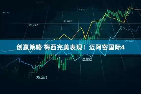 创赢策略 梅西完美表现！迈阿密国际4